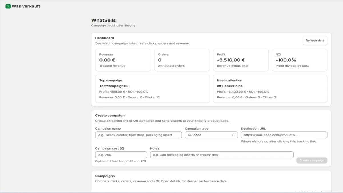 WhatSells Dashboard: Übersicht über Umsatz, Bestellungen, Kosten und ROI